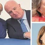 Os novos vereadores de Schifani: o DC retorna, Caruso na Saúde