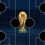 Copa do Mundo, as oitavas de final começam hoje. A Europa e a América dominam, a África com duas nações, a Ásia desapareceu. QUADRO E CALENDÁRIO