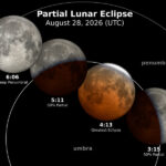 Eclipse lunar esta noite: 96% do disco coberto pela sombra