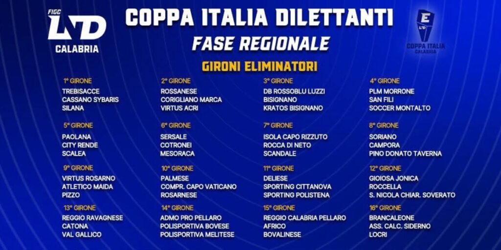 Copa italiana amadora na Calábria, aqui está a composição dos grupos e o calendário