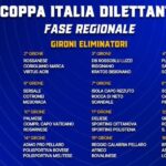 Copa italiana amadora na Calábria, aqui está a composição dos grupos e o calendário